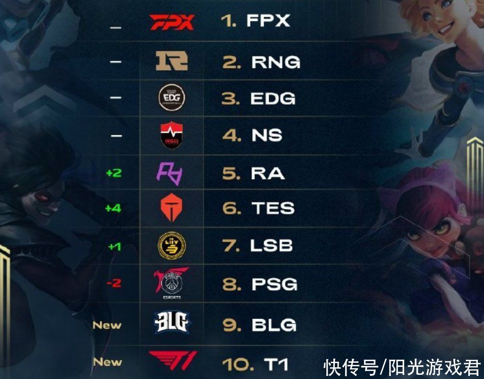 案例分析 案例分析