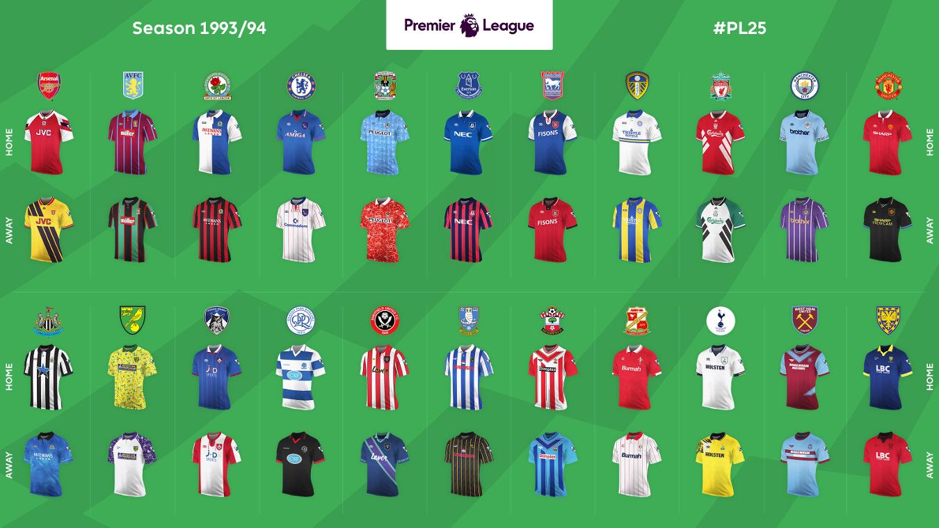 官方：卡希尔、莎伦-布莱克、罗伊-海入选澳大利亚足球名人堂