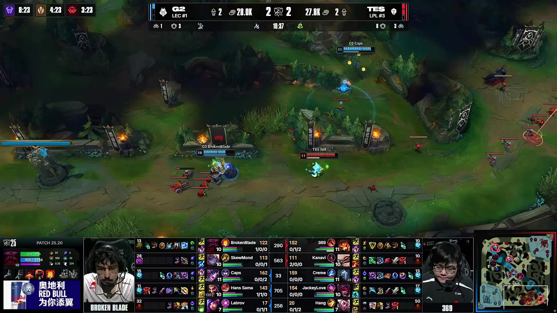 身体条件与 身体条件与