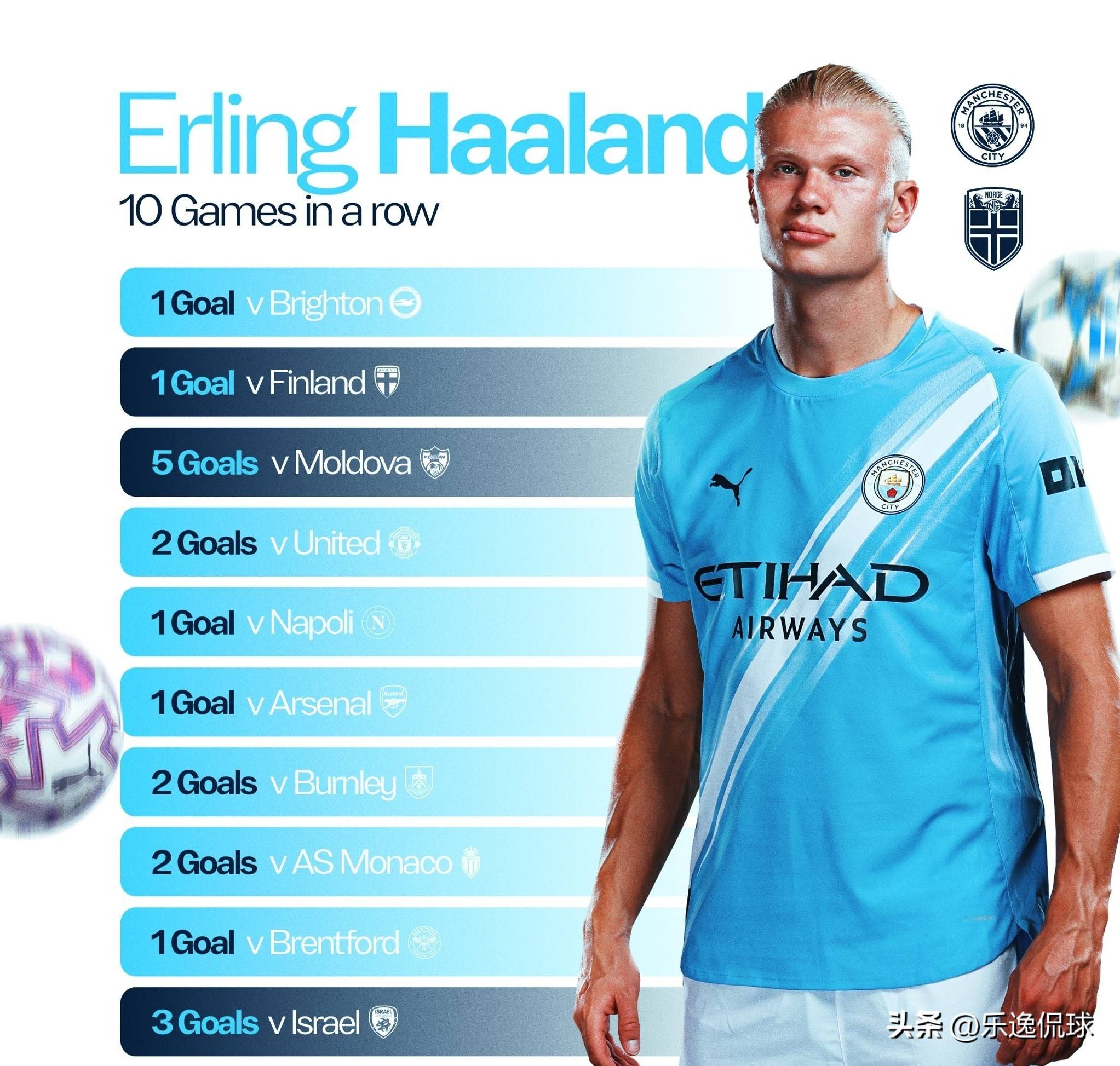 同样的角度 同样的角度